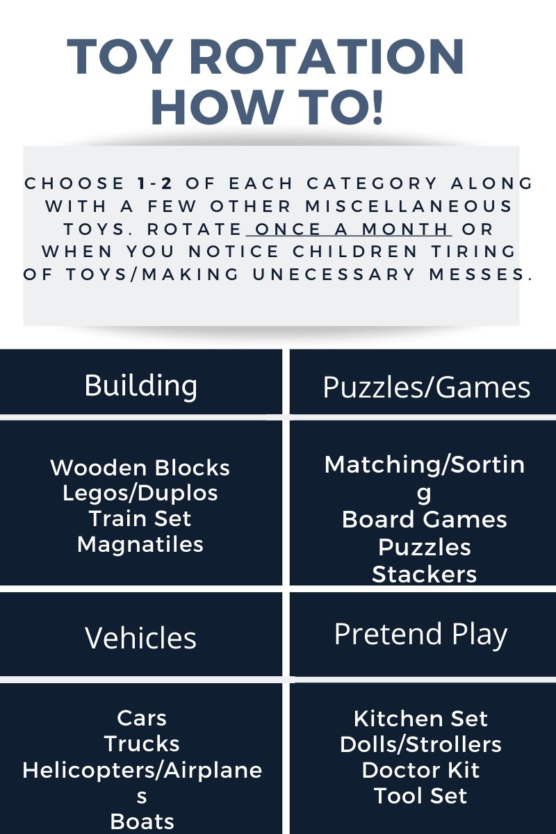 How To Rotate Toys