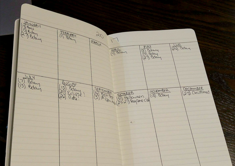 bullet journal - boston moms blog
